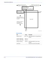 Предварительный просмотр 608 страницы Xerox Phaser 6180MFP Service Manual