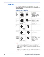 Preview for 624 page of Xerox Phaser 6180MFP Service Manual