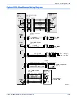 Preview for 843 page of Xerox Phaser 6180MFP Service Manual