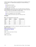 Preview for 2 page of Xerox Phaser 6200 Parts List