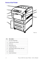 Предварительный просмотр 22 страницы Xerox Phaser 6200 Service Manual