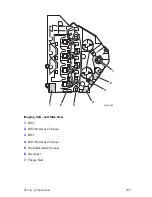 Предварительный просмотр 353 страницы Xerox Phaser 6200 Service Manual