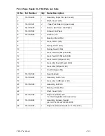 Preview for 13 page of Xerox Phaser 6200N Parts List