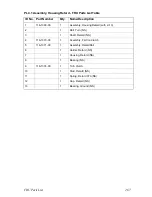 Preview for 15 page of Xerox Phaser 6200N Parts List