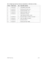 Preview for 43 page of Xerox Phaser 6200N Parts List