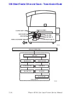 Preview for 65 page of Xerox Phaser 6250DT Service Manual