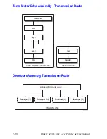 Preview for 79 page of Xerox Phaser 6250DT Service Manual