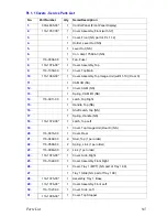 Preview for 370 page of Xerox Phaser 6250DT Service Manual