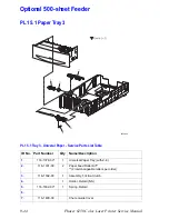 Preview for 409 page of Xerox Phaser 6250DT Service Manual