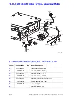 Preview for 415 page of Xerox Phaser 6250DT Service Manual