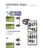 Preview for 9 page of Xerox Phaser 6250DX Reference Manual