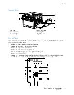 Предварительный просмотр 25 страницы Xerox Phaser 6510 User Manual