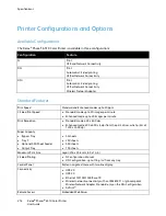 Preview for 216 page of Xerox Phaser 6510 User Manual