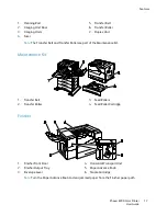 Preview for 17 page of Xerox Phaser 6700DN User Manual