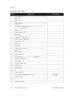 Preview for 19 page of Xerox Phaser 7100 Service Manual