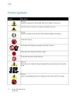 Preview for 14 page of Xerox Phaser 7100 User Manual