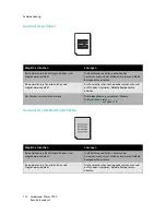 Предварительный просмотр 142 страницы Xerox PHASER 7500 (German) Benutzerhandbuch