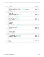 Preview for 893 page of Xerox PHASER 7500 Service Manual