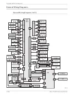 Preview for 936 page of Xerox PHASER 7500 Service Manual