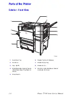 Предварительный просмотр 26 страницы Xerox Phaser 7750DXF Service Manual