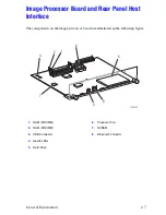 Предварительный просмотр 29 страницы Xerox Phaser 7750DXF Service Manual