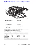 Предварительный просмотр 30 страницы Xerox Phaser 7750DXF Service Manual