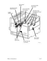 Предварительный просмотр 59 страницы Xerox Phaser 7750DXF Service Manual