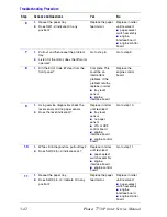 Предварительный просмотр 108 страницы Xerox Phaser 7750DXF Service Manual