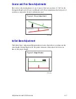 Предварительный просмотр 191 страницы Xerox Phaser 7750DXF Service Manual