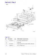 Предварительный просмотр 282 страницы Xerox Phaser 7750DXF Service Manual