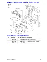 Предварительный просмотр 283 страницы Xerox Phaser 7750DXF Service Manual