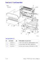 Предварительный просмотр 286 страницы Xerox Phaser 7750DXF Service Manual