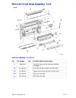 Предварительный просмотр 287 страницы Xerox Phaser 7750DXF Service Manual