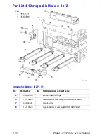 Предварительный просмотр 294 страницы Xerox Phaser 7750DXF Service Manual