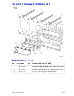 Предварительный просмотр 295 страницы Xerox Phaser 7750DXF Service Manual