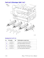 Предварительный просмотр 302 страницы Xerox Phaser 7750DXF Service Manual