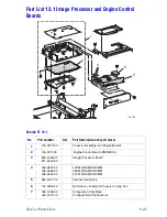 Предварительный просмотр 315 страницы Xerox Phaser 7750DXF Service Manual