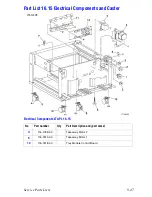 Предварительный просмотр 321 страницы Xerox Phaser 7750DXF Service Manual