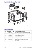 Предварительный просмотр 322 страницы Xerox Phaser 7750DXF Service Manual