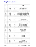 Preview for 326 page of Xerox Phaser 7750DXF Service Manual