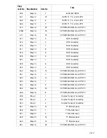 Preview for 329 page of Xerox Phaser 7750DXF Service Manual