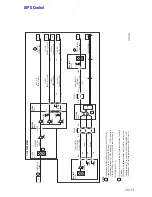 Предварительный просмотр 357 страницы Xerox Phaser 7750DXF Service Manual