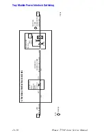 Предварительный просмотр 362 страницы Xerox Phaser 7750DXF Service Manual