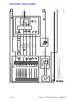 Предварительный просмотр 364 страницы Xerox Phaser 7750DXF Service Manual