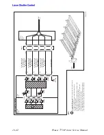 Предварительный просмотр 366 страницы Xerox Phaser 7750DXF Service Manual