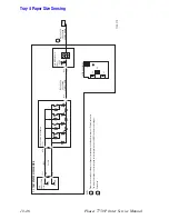 Предварительный просмотр 370 страницы Xerox Phaser 7750DXF Service Manual