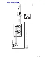 Предварительный просмотр 371 страницы Xerox Phaser 7750DXF Service Manual