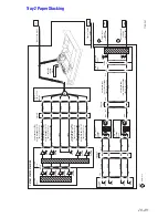 Предварительный просмотр 373 страницы Xerox Phaser 7750DXF Service Manual