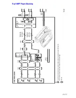 Предварительный просмотр 377 страницы Xerox Phaser 7750DXF Service Manual