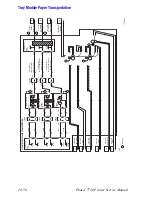 Предварительный просмотр 380 страницы Xerox Phaser 7750DXF Service Manual